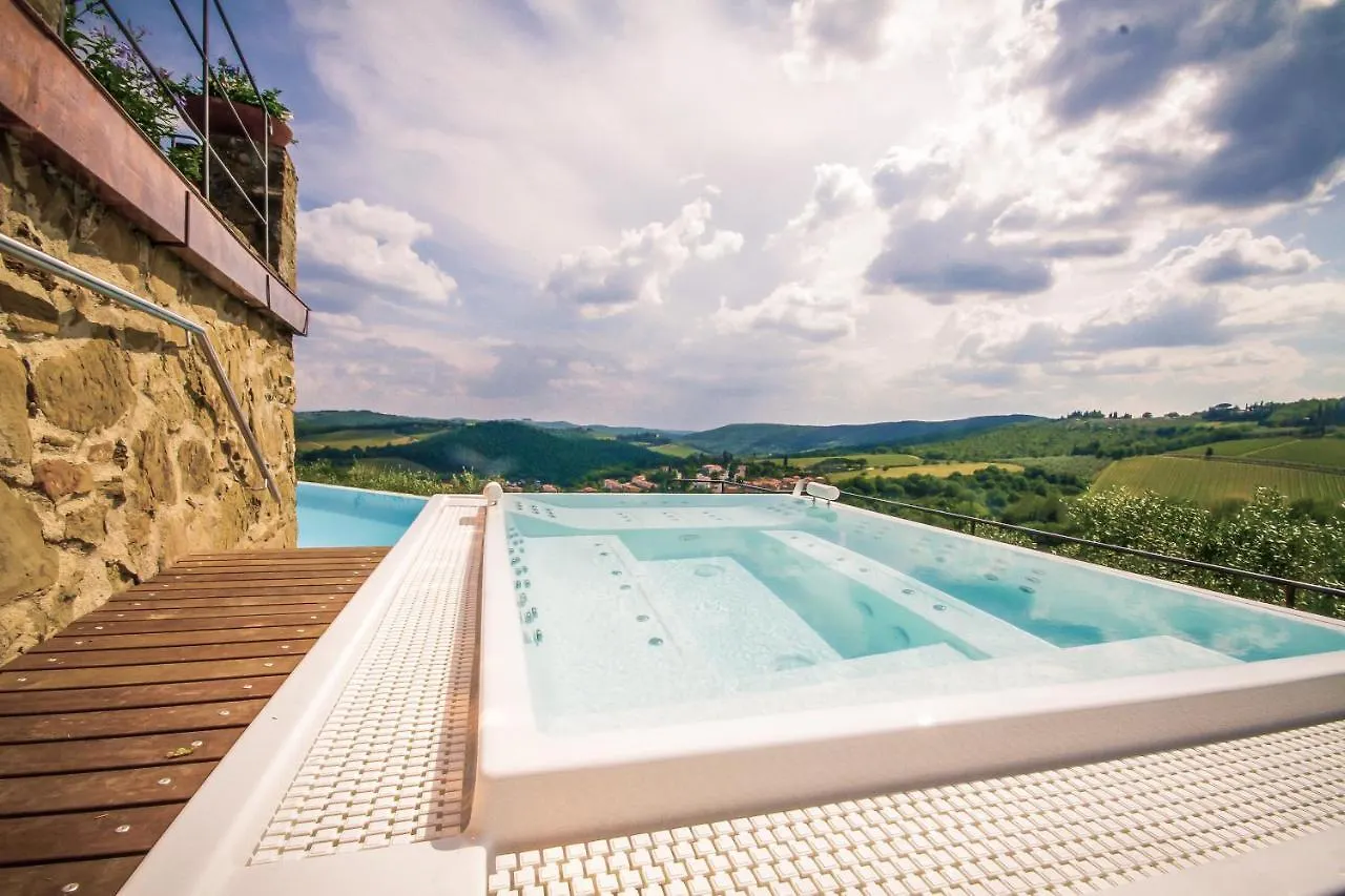 Capannelle Wine Resort 카이오레인챠안티 컨트리하우스